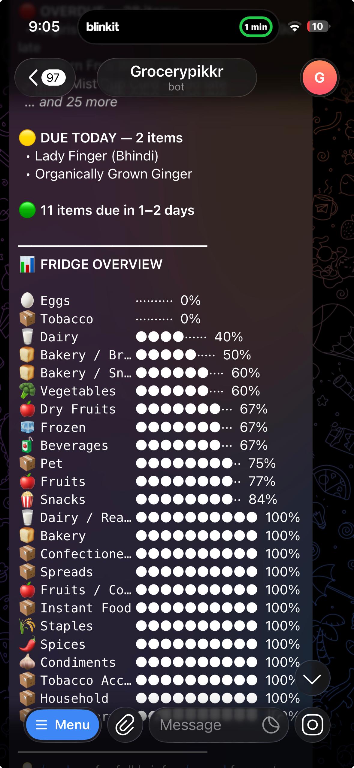 GroceryPikkr Telegram bot fridge overview showing due items and category percentages